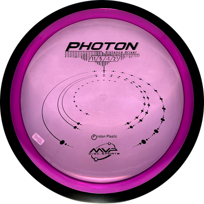 Proton Photon