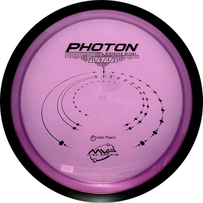 Proton Photon