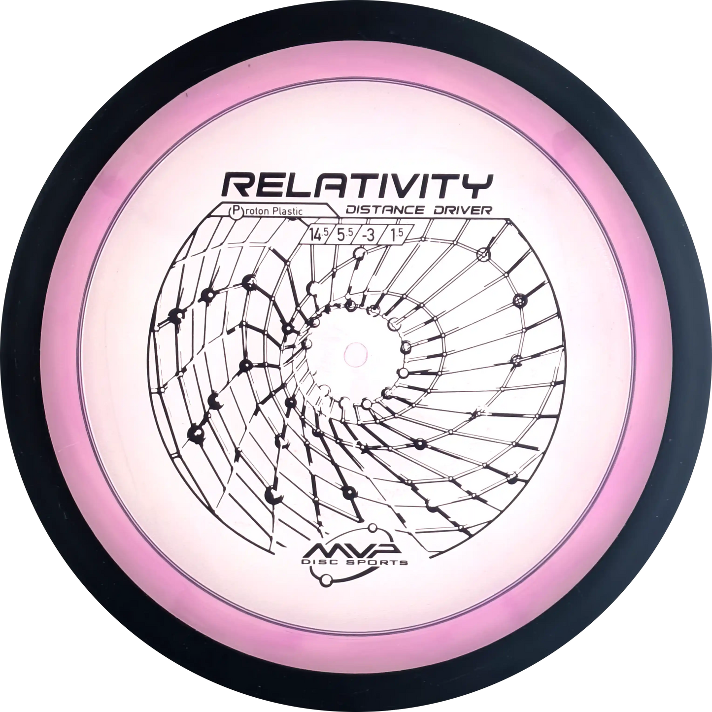 Proton Relativity