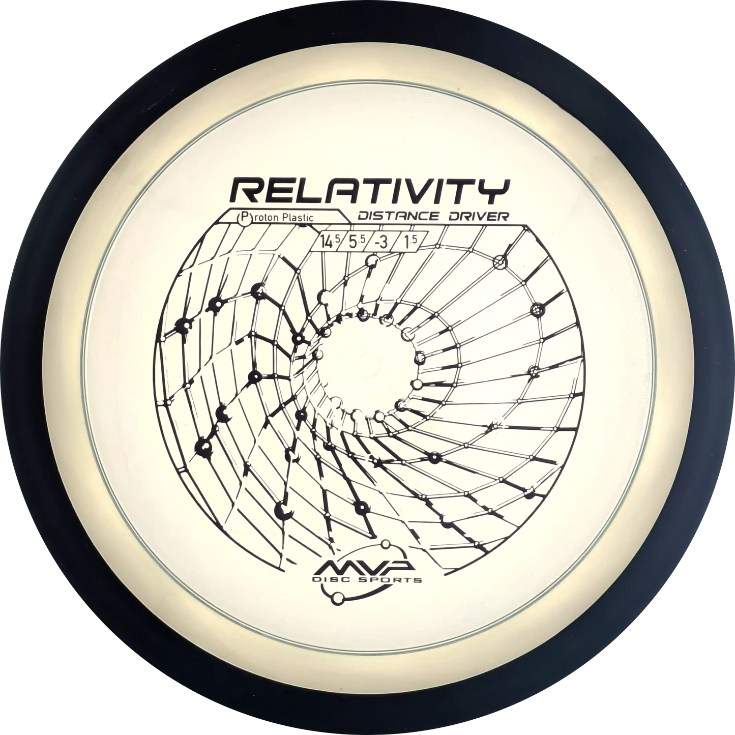 Proton Relativity