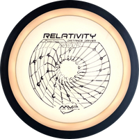Proton Relativity