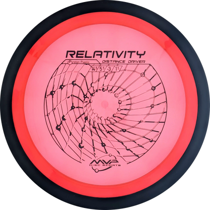 Proton Relativity