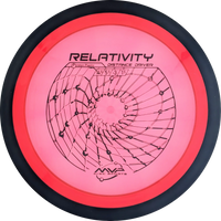 Proton Relativity