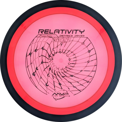 Proton Relativity