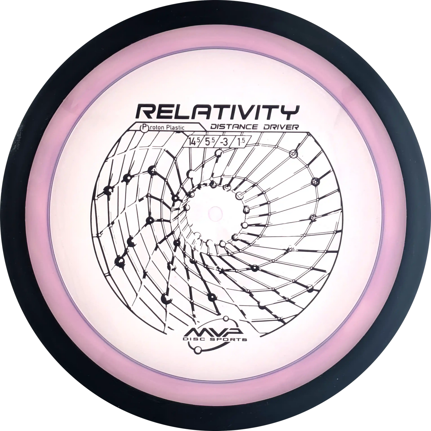 Proton Relativity