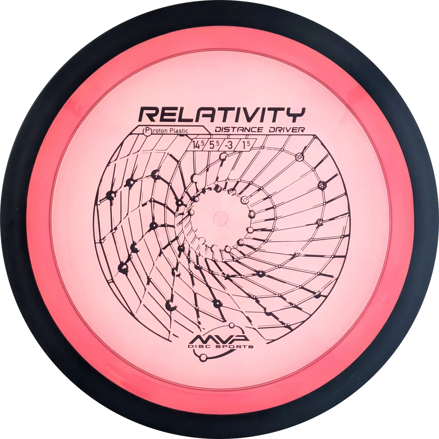 Proton Relativity