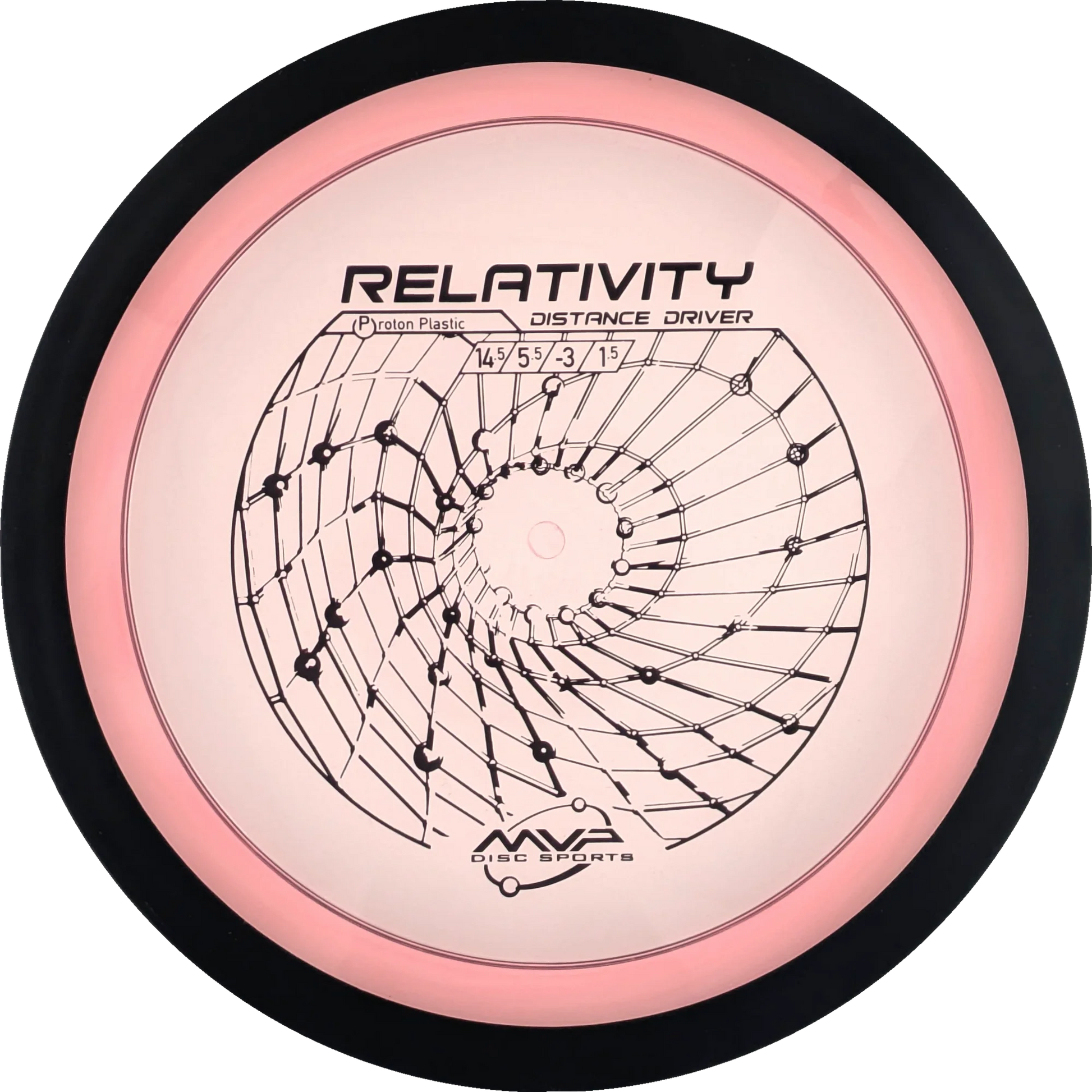 Proton Relativity