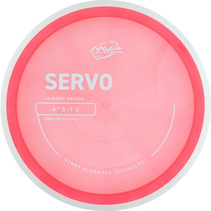 Proton Servo