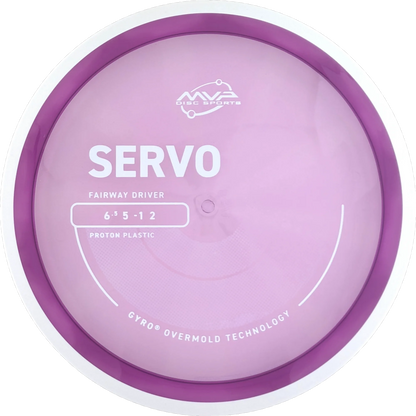 Proton Servo