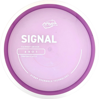 Proton Signal