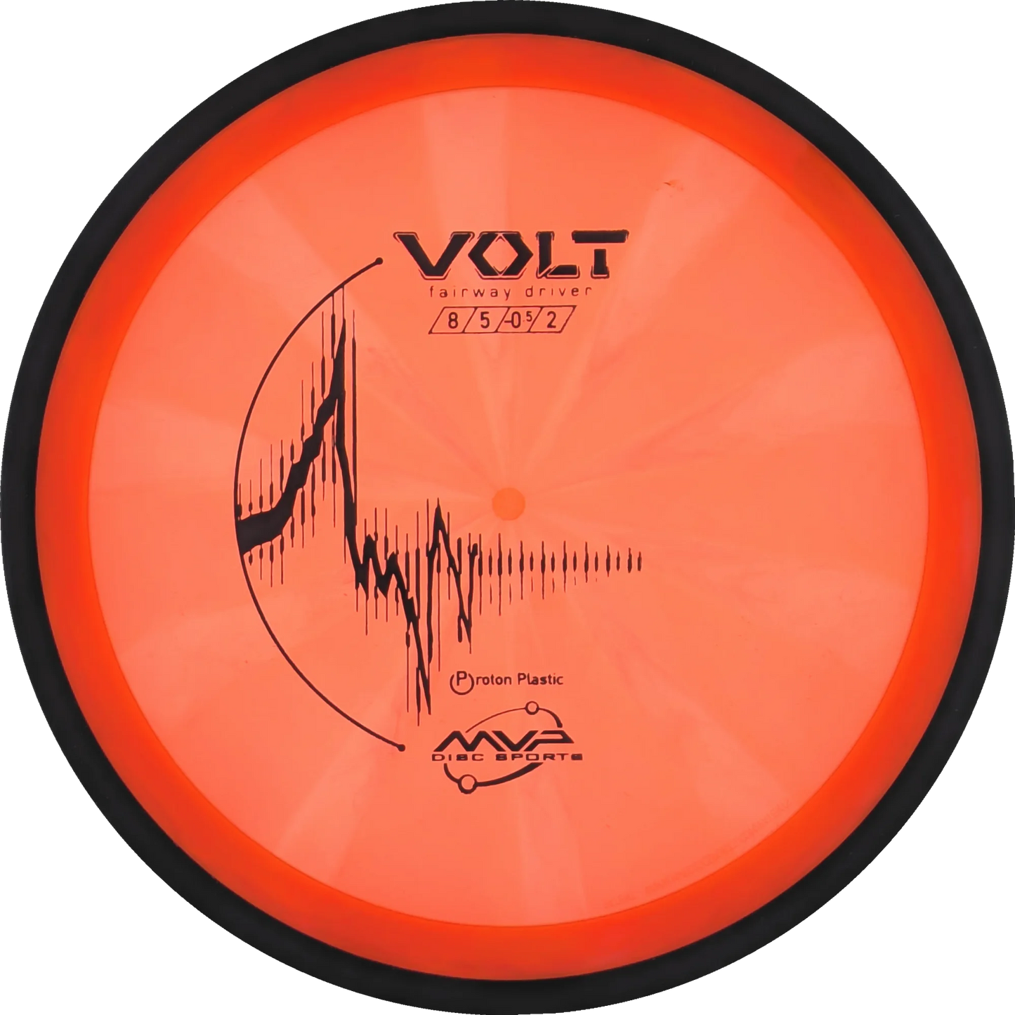 Proton Volt