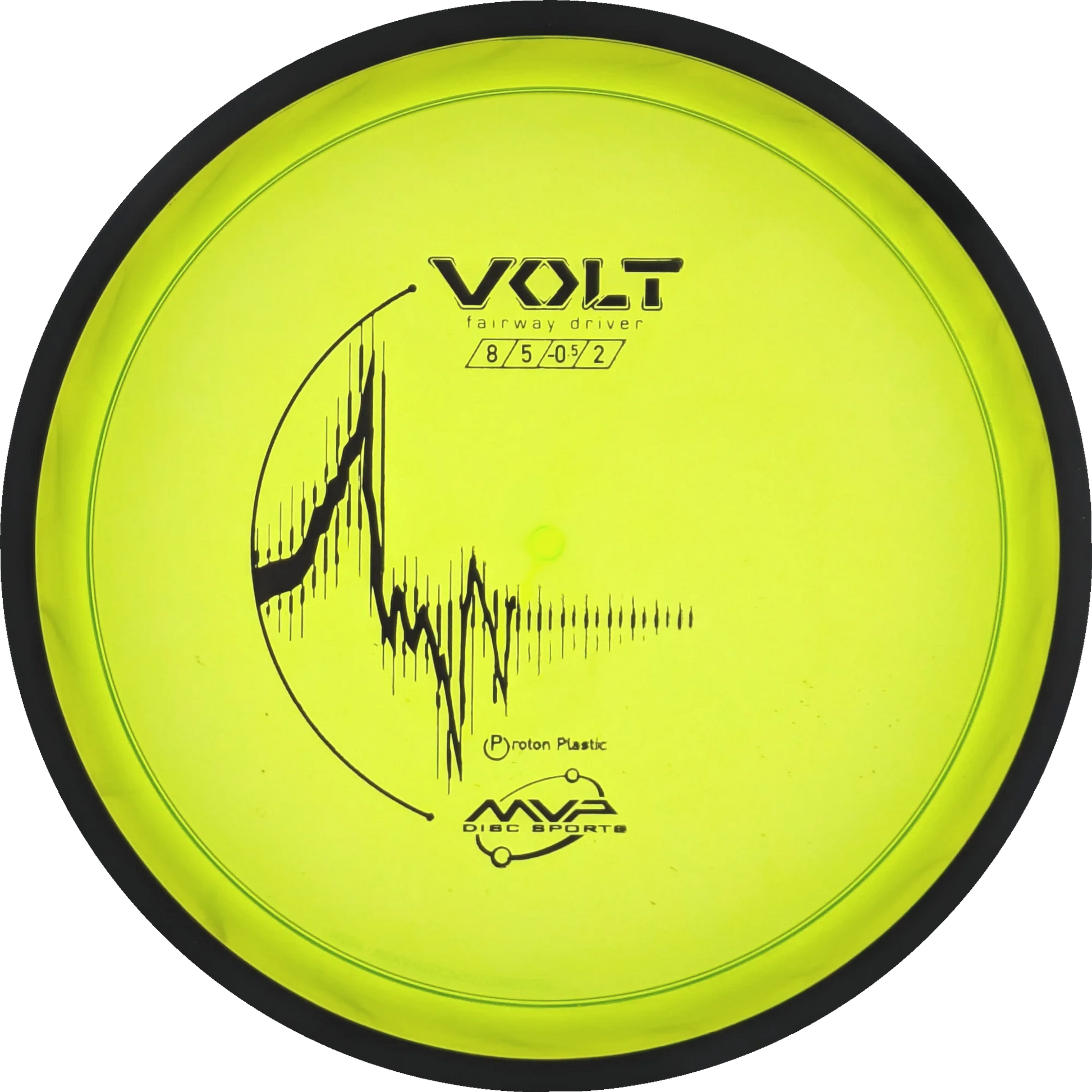 Proton Volt