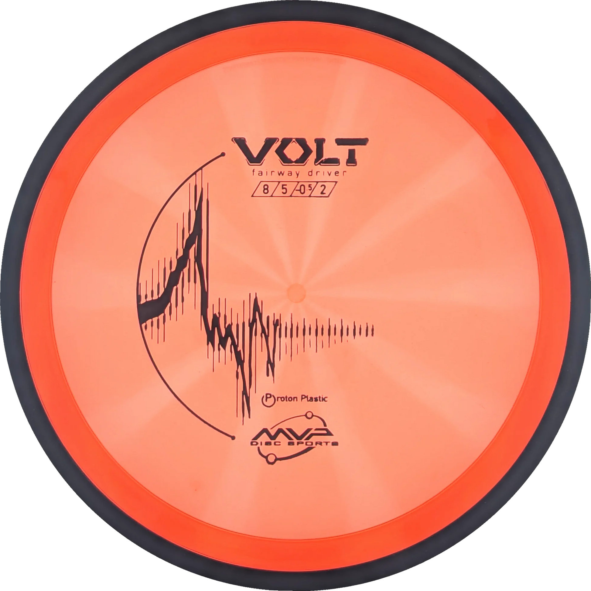 Proton Volt
