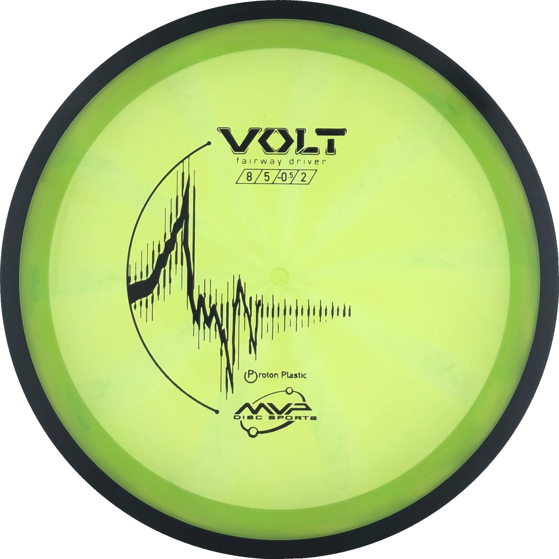 Proton Volt