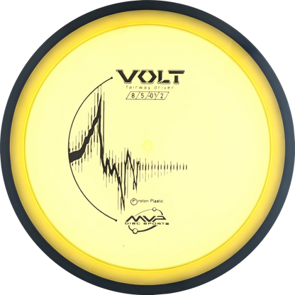 Proton Volt