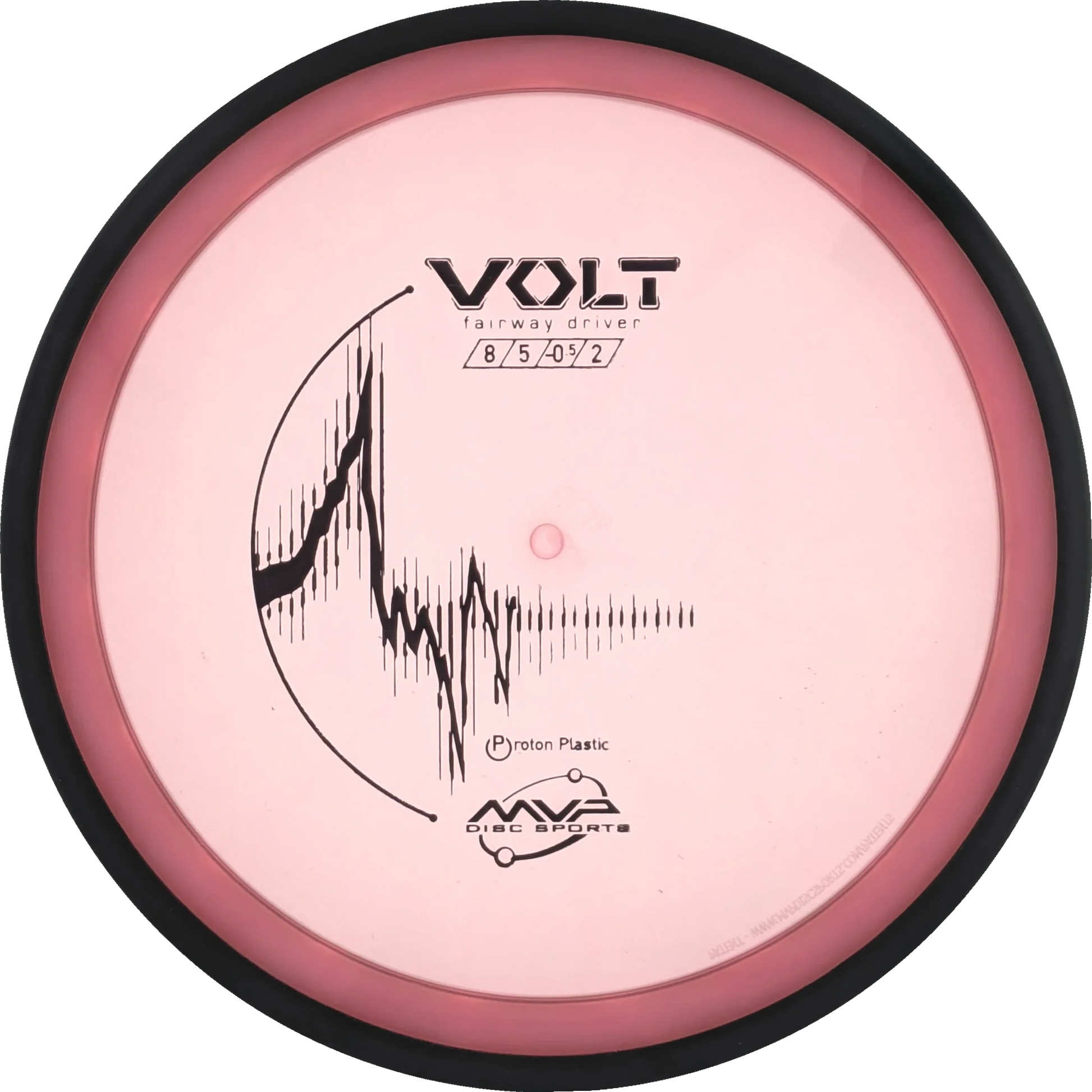 Proton Volt