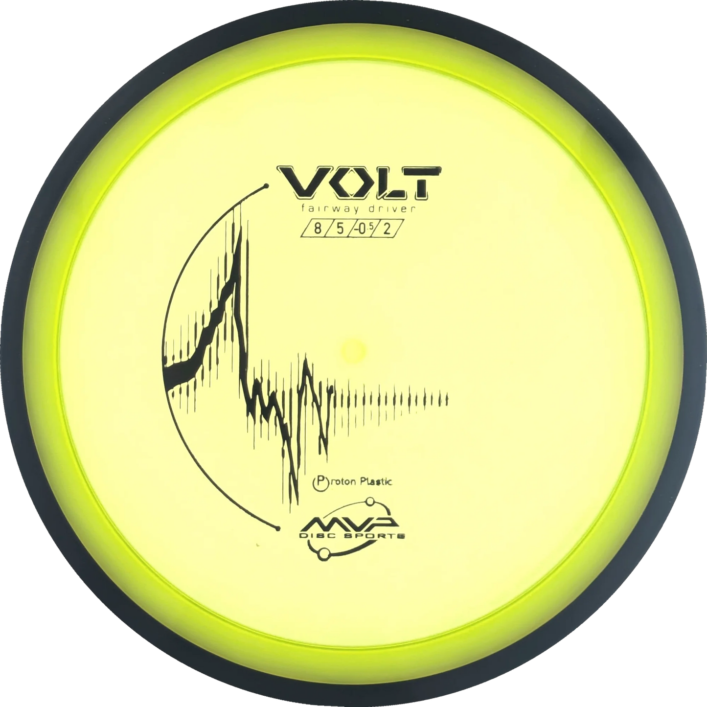 Proton Volt