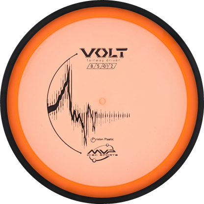 Proton Volt