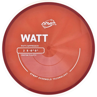 Proton Watt