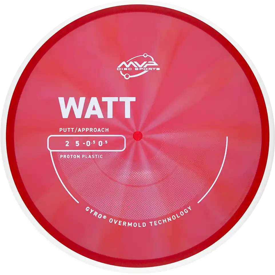Proton Watt