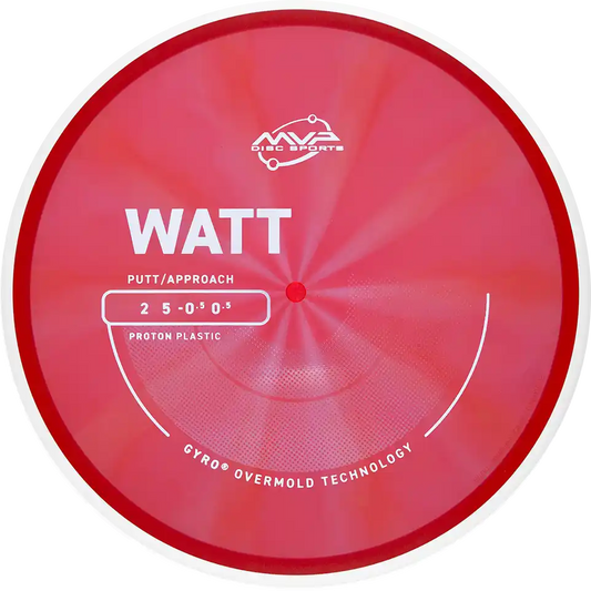 Proton Watt