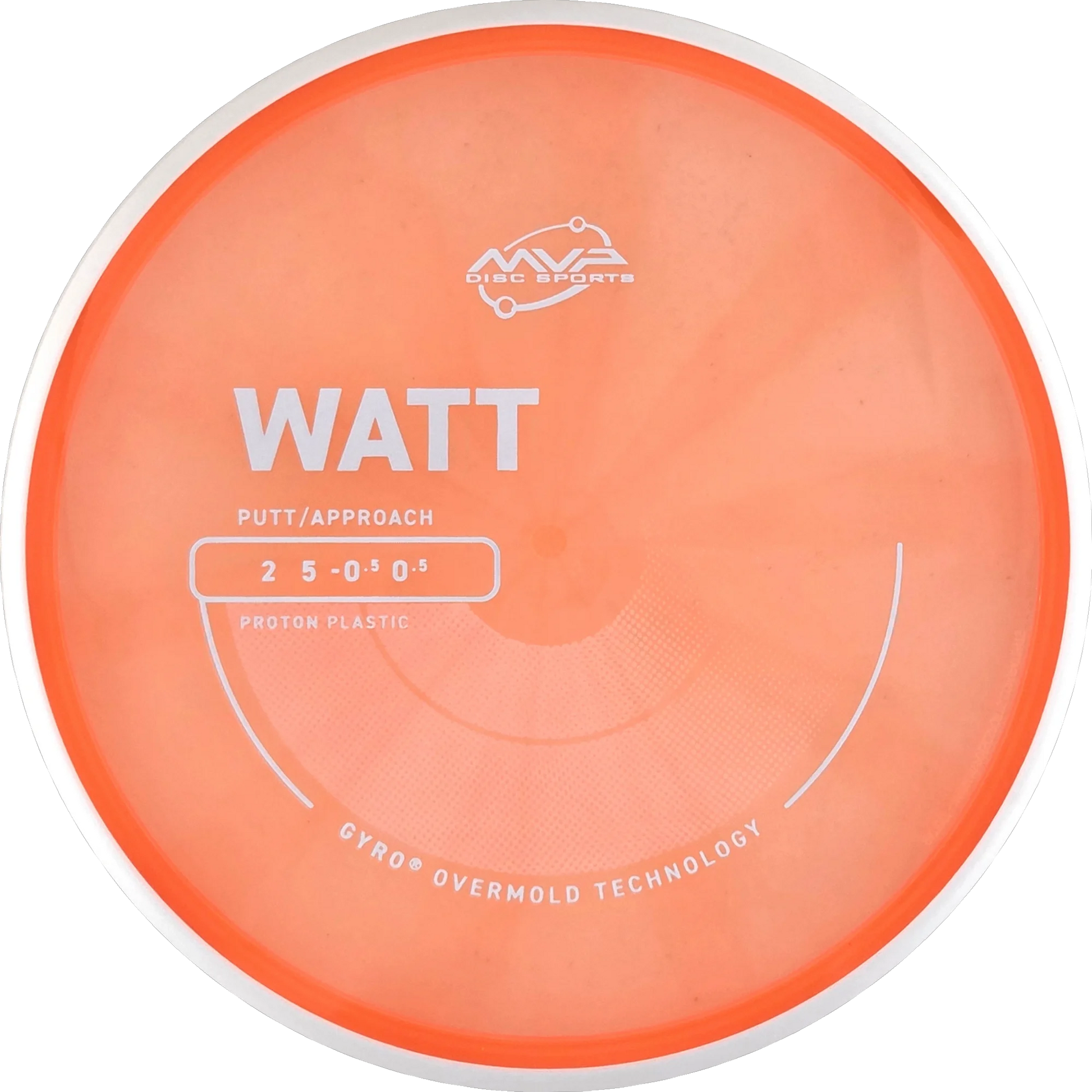 Proton Watt
