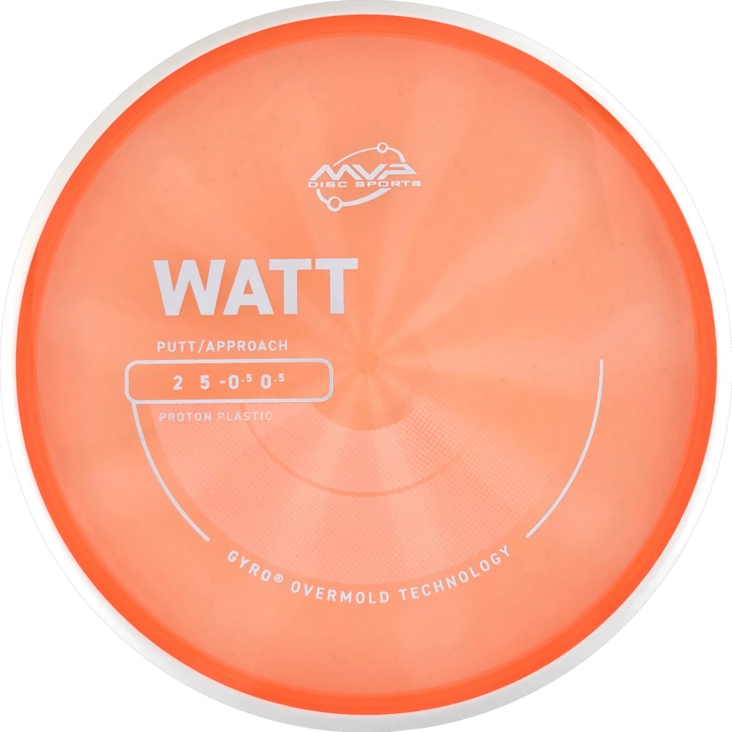 Proton Watt