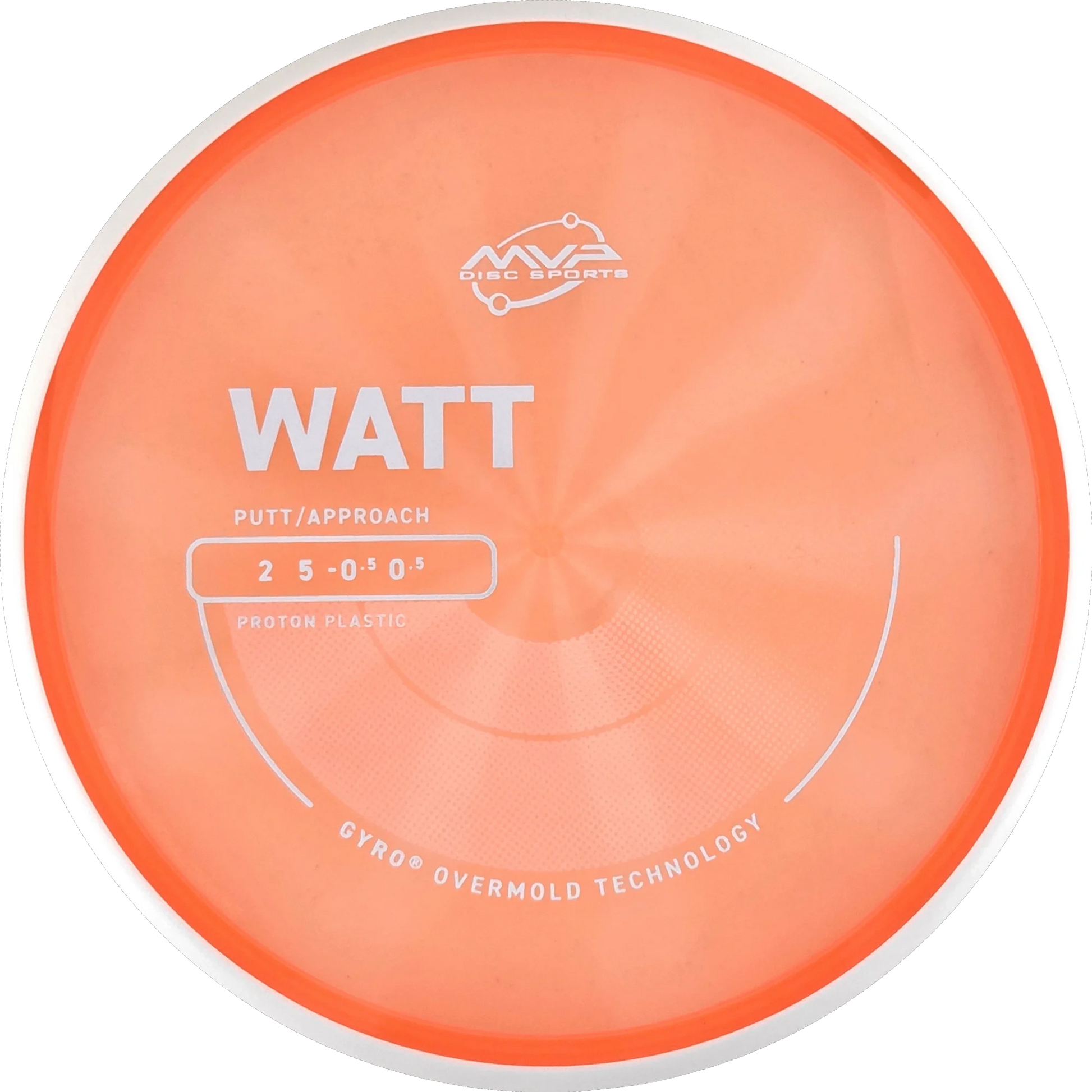 Proton Watt