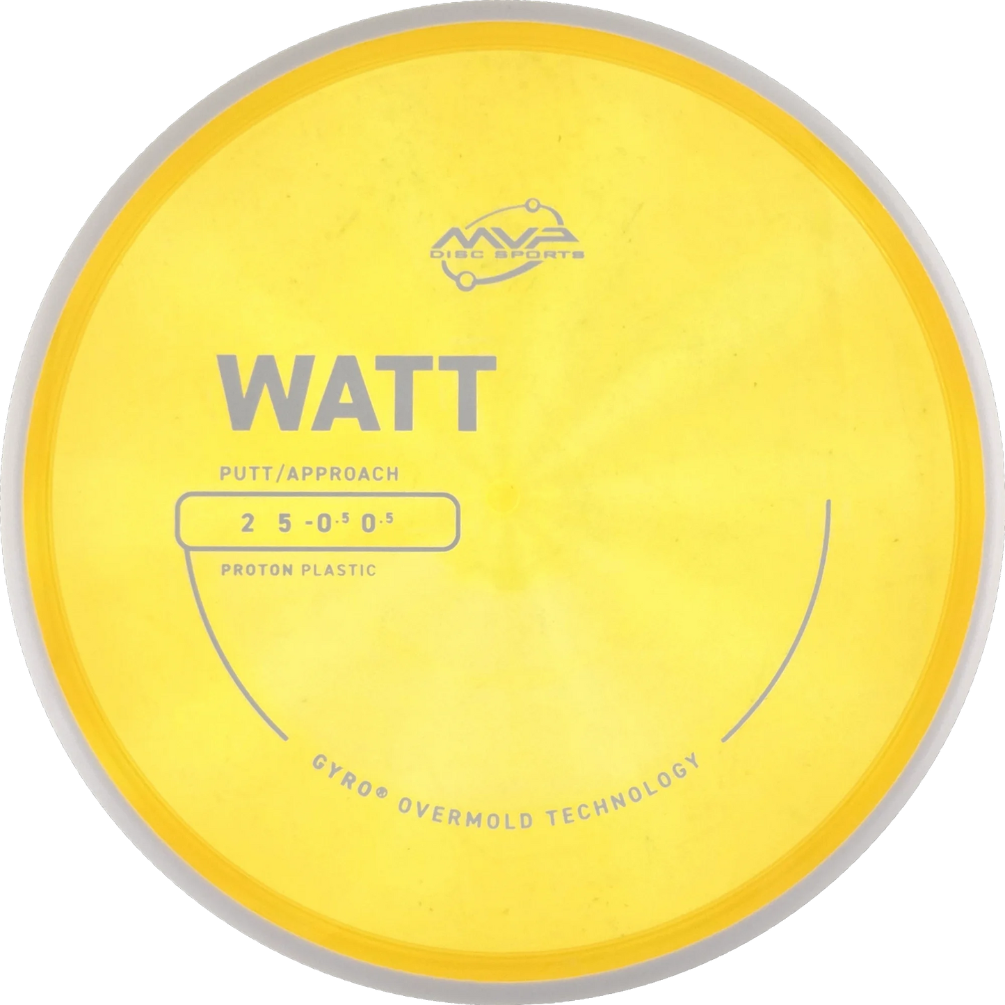 Proton Watt