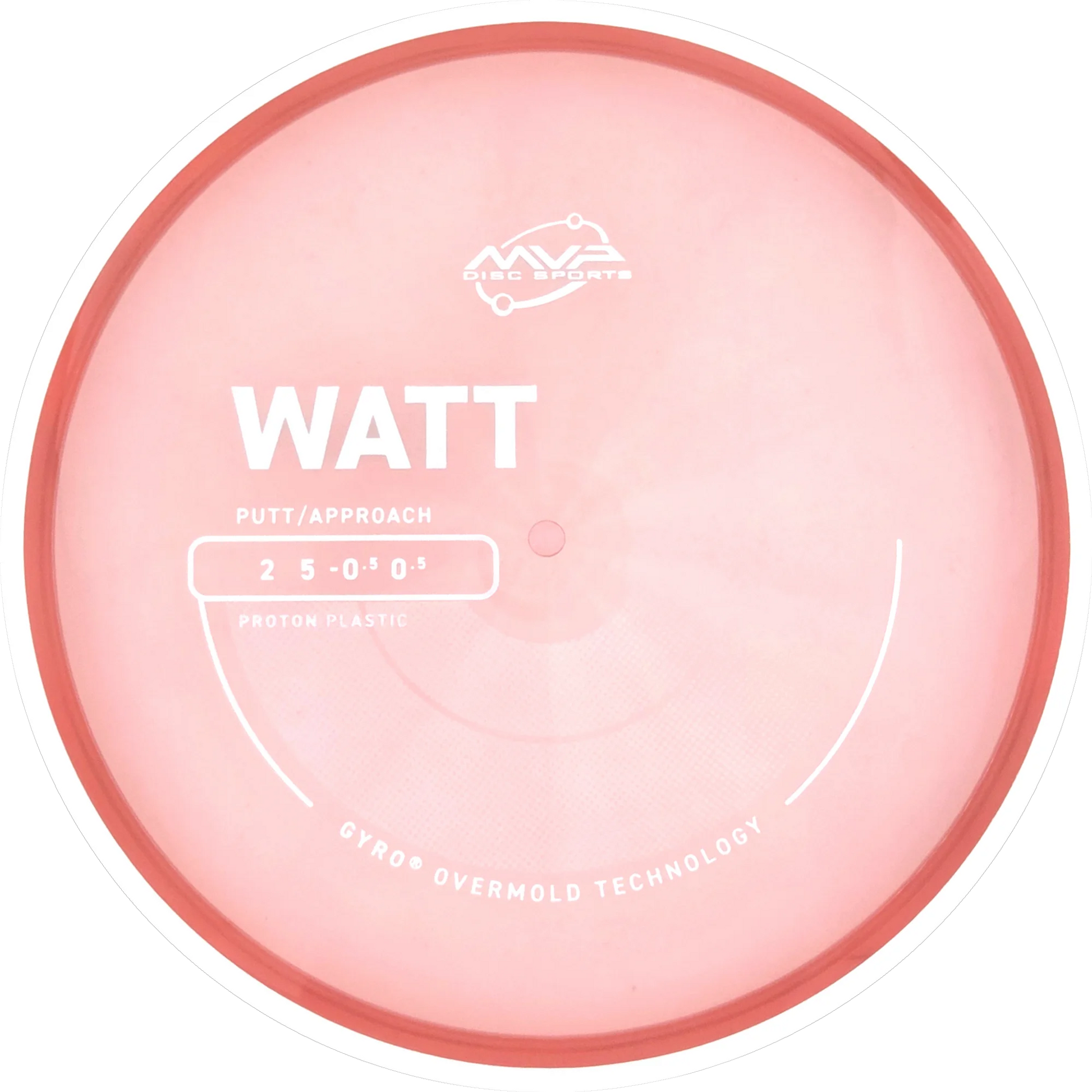 Proton Watt