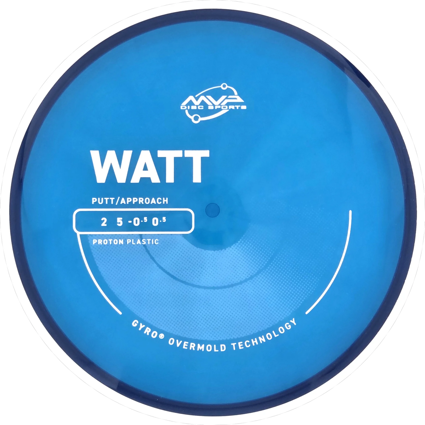 Proton Watt