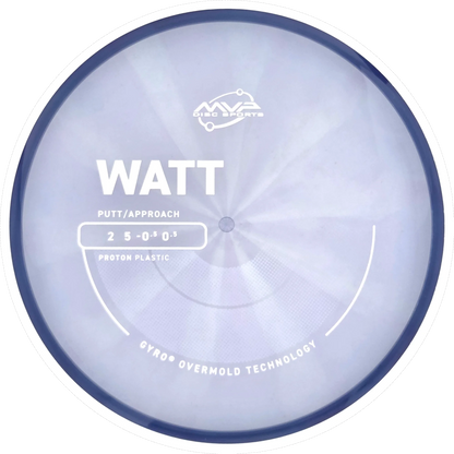 Proton Watt