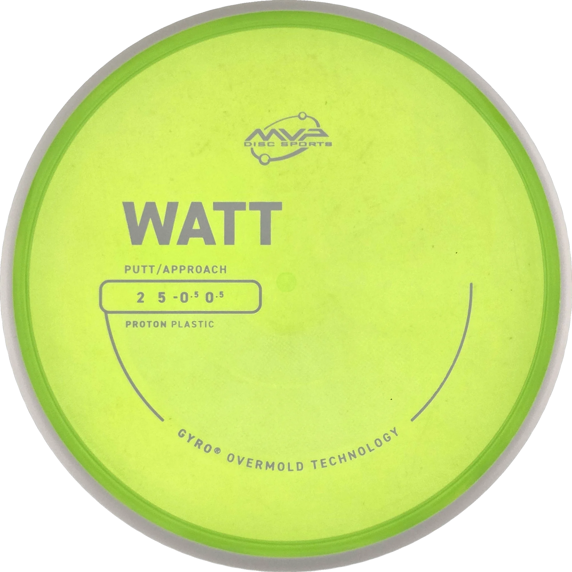 Proton Watt