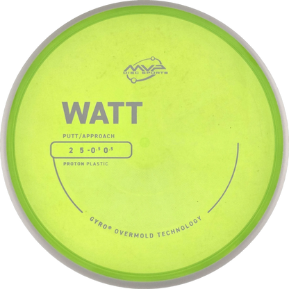 Proton Watt