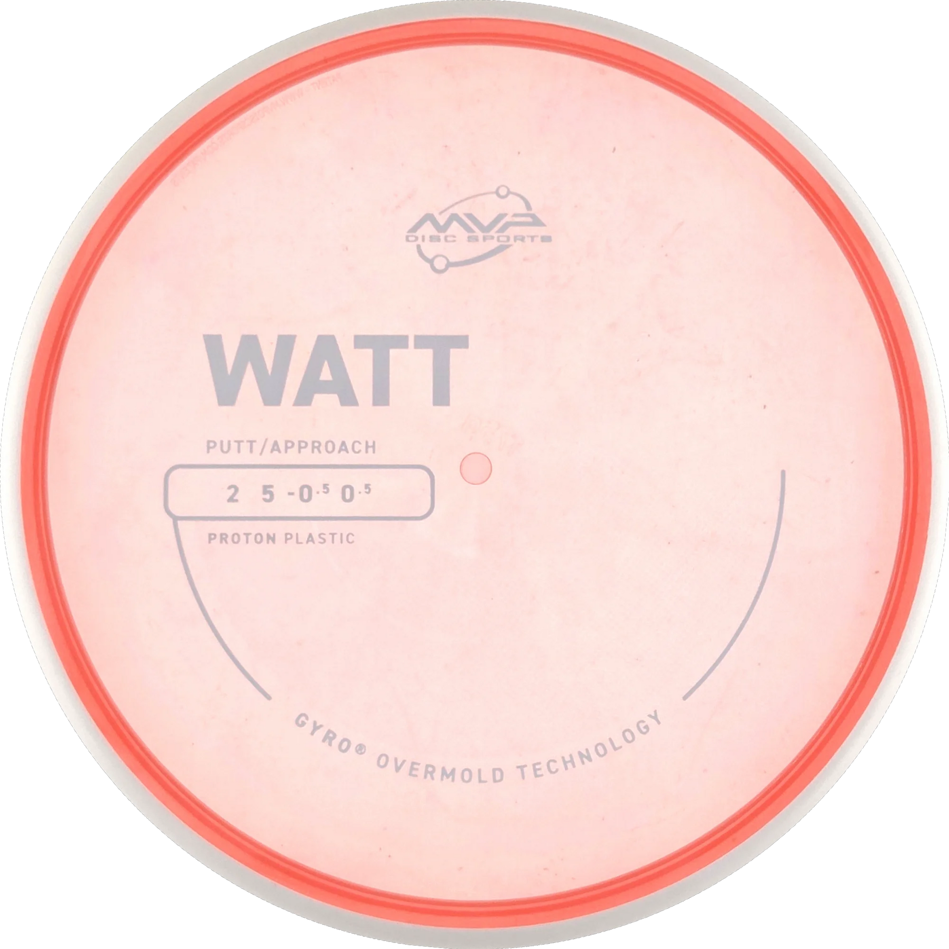 Proton Watt