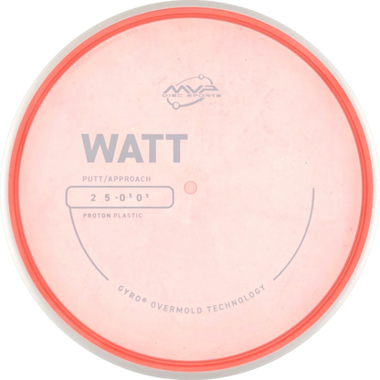 Proton Watt