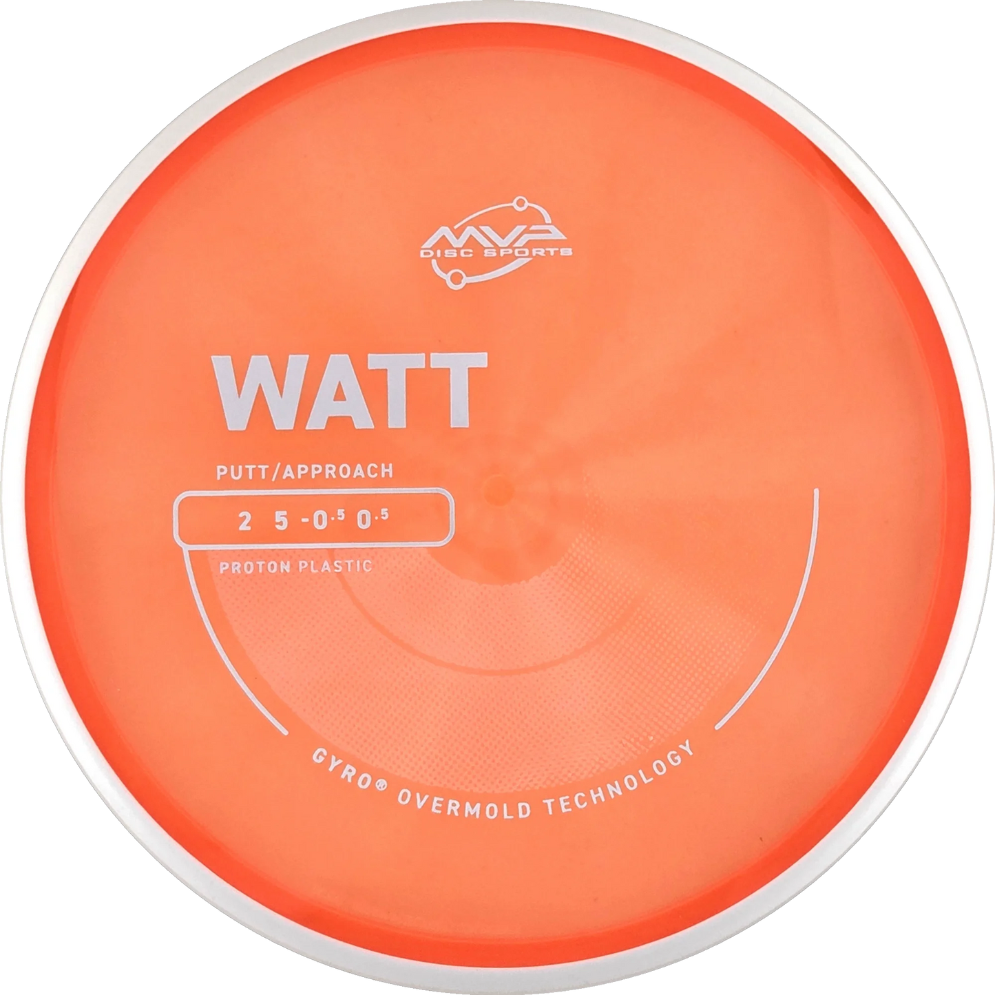Proton Watt