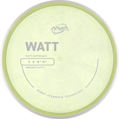 Proton Watt