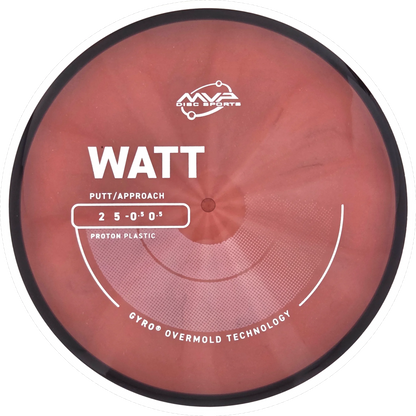 Proton Watt