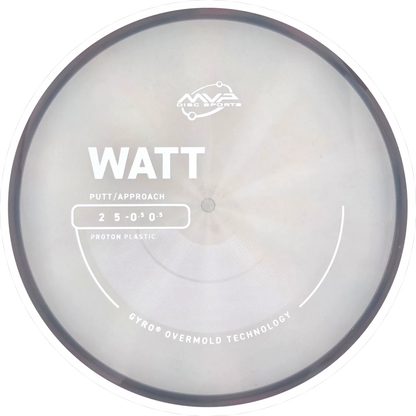 Proton Watt