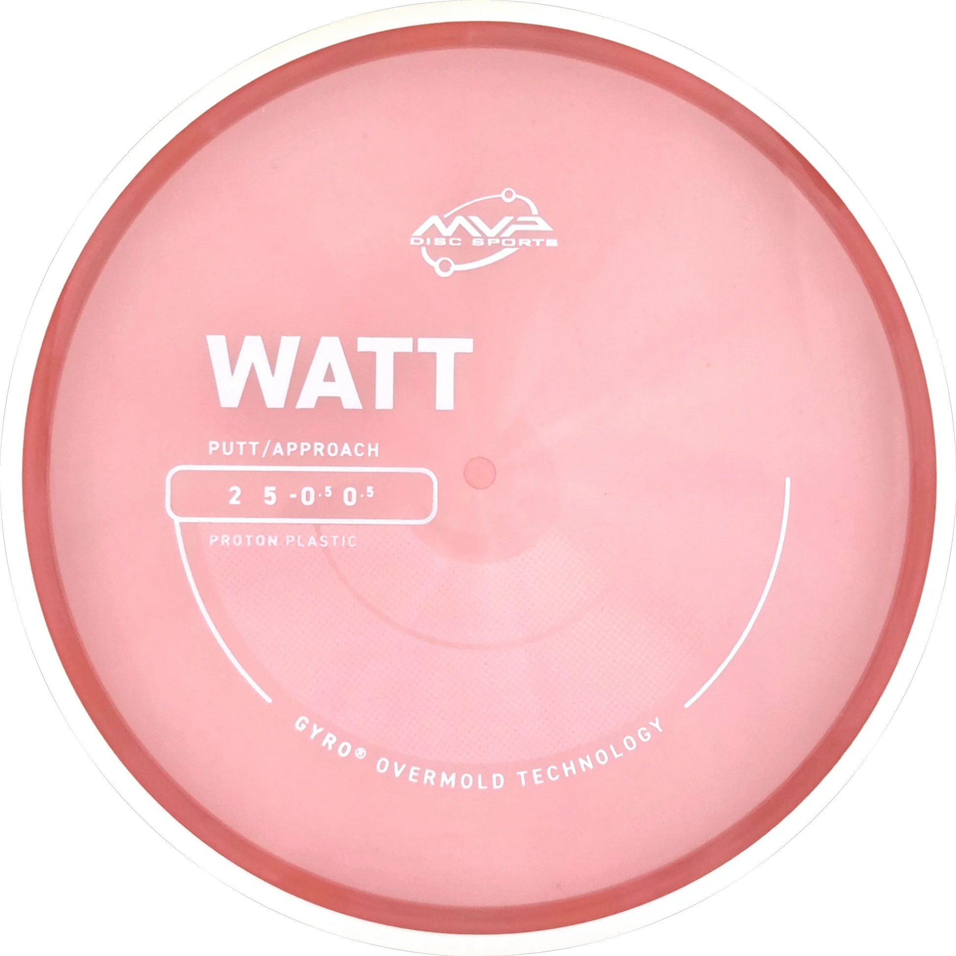 Proton Watt
