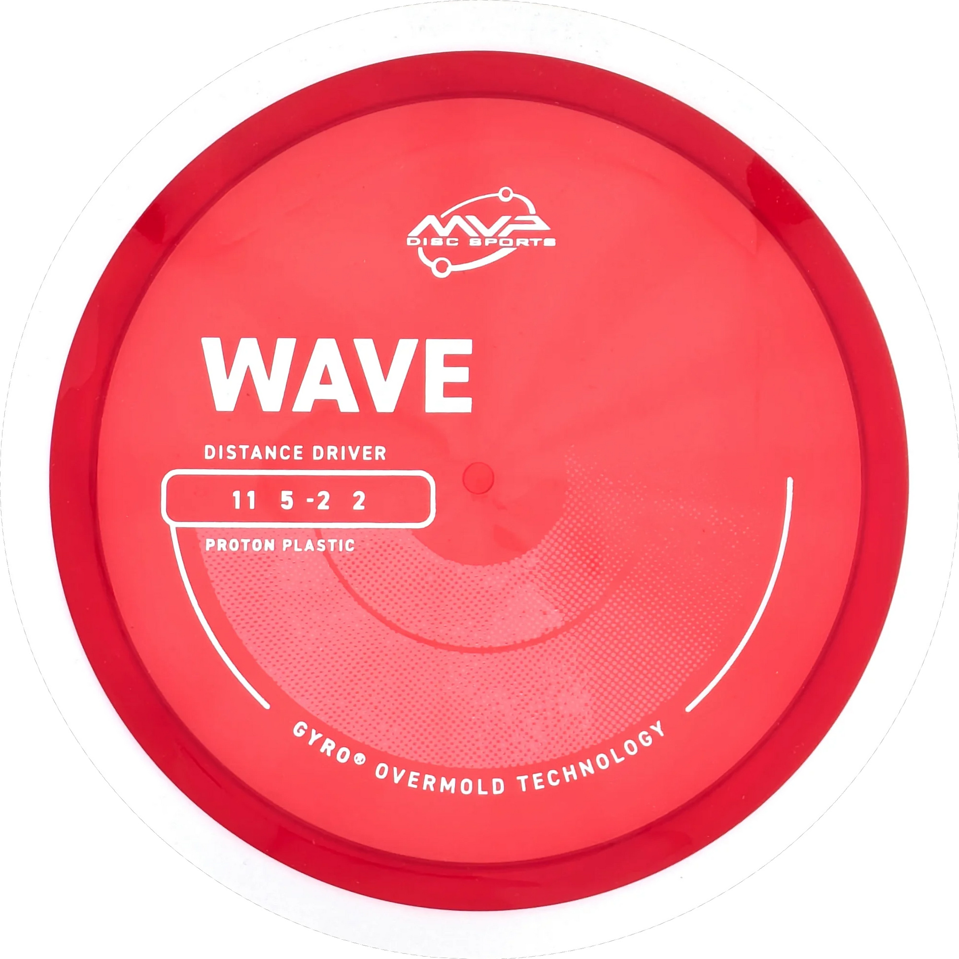 Proton Wave