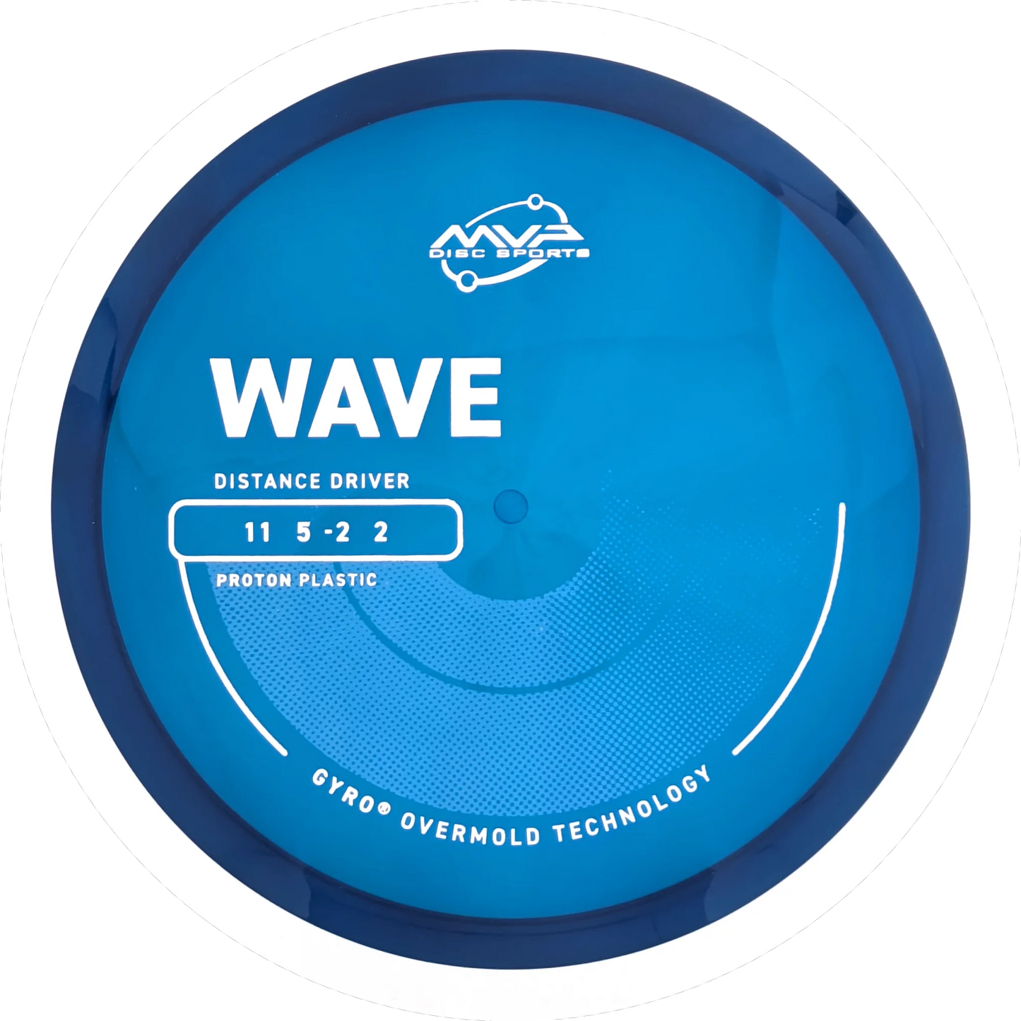 Proton Wave
