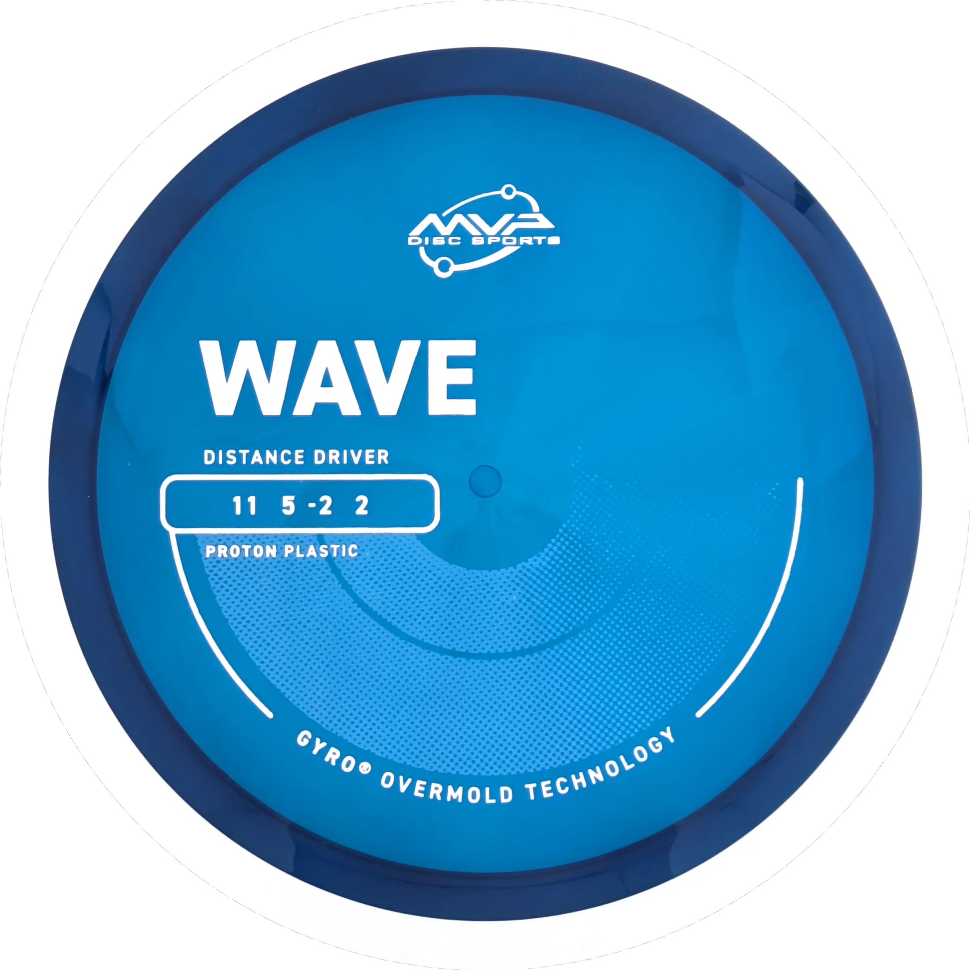 Proton Wave