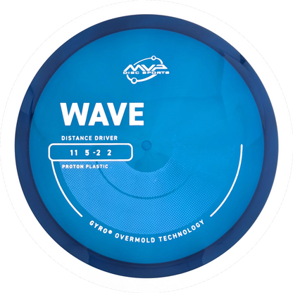 Proton Wave
