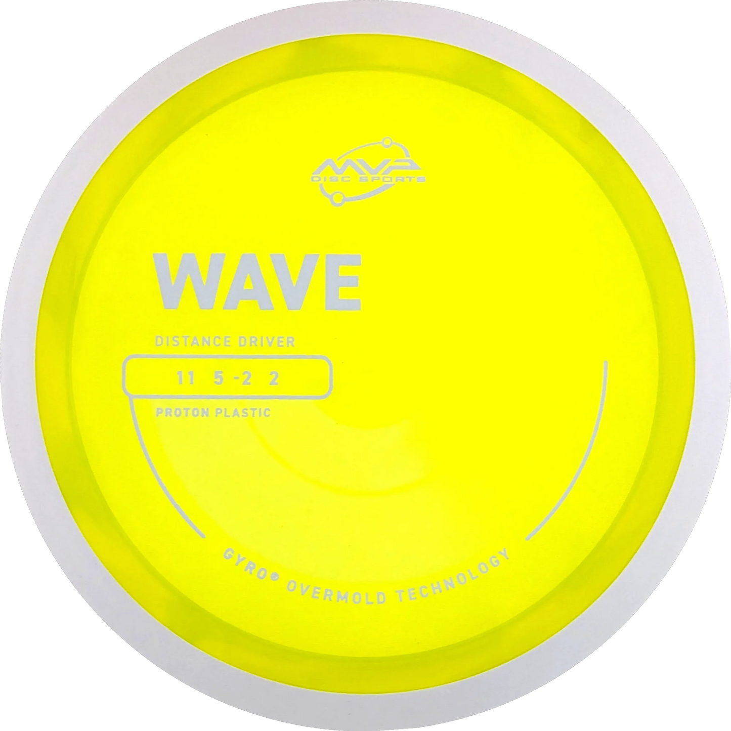 Proton Wave