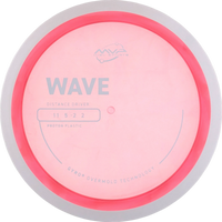Proton Wave