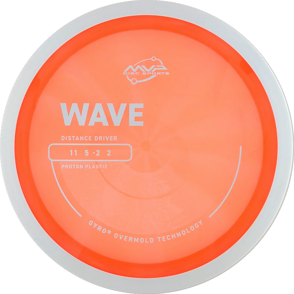 Proton Wave
