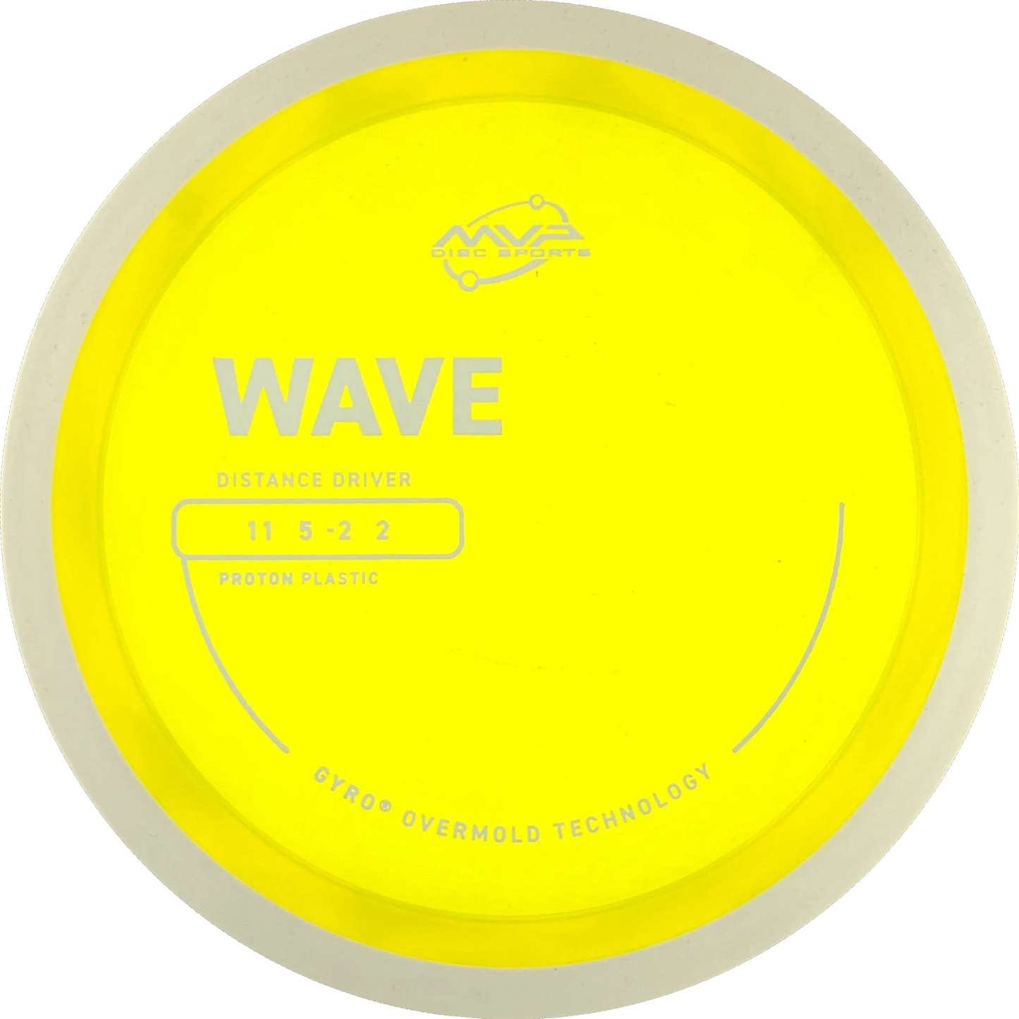 Proton Wave