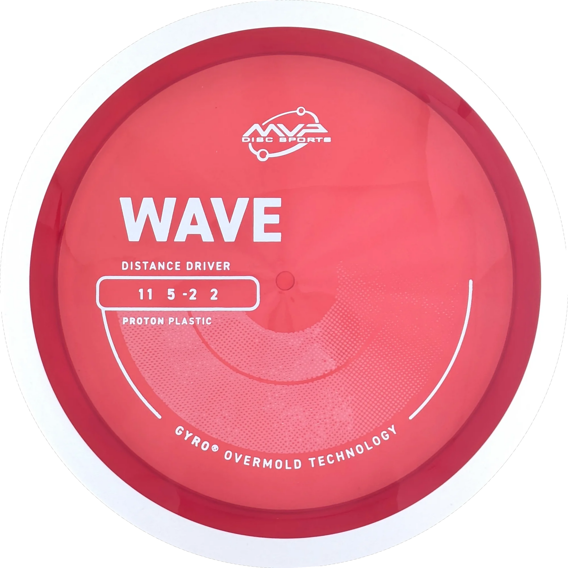 Proton Wave